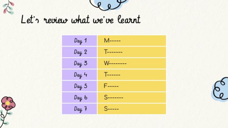 Lerne die Tage der Woche! Präsentationsvorlage