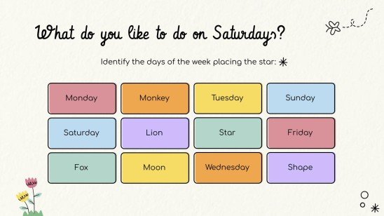 Lerne die Tage der Woche! Präsentationsvorlage