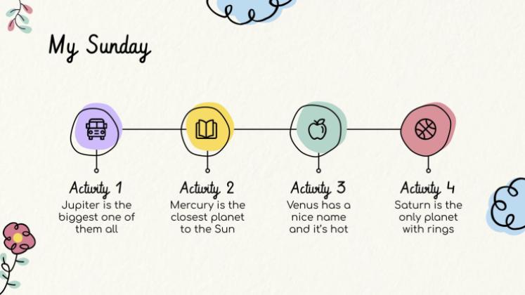 Lerne die Tage der Woche! Präsentationsvorlage