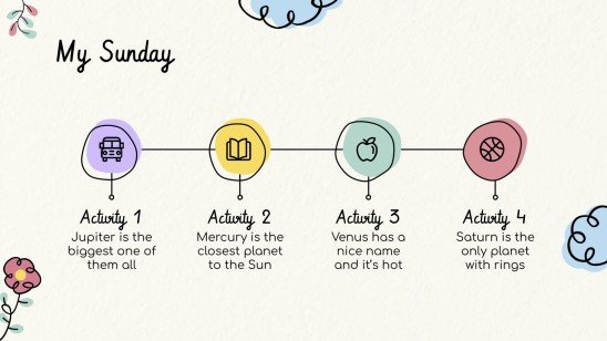 Lerne die Tage der Woche! Präsentationsvorlage