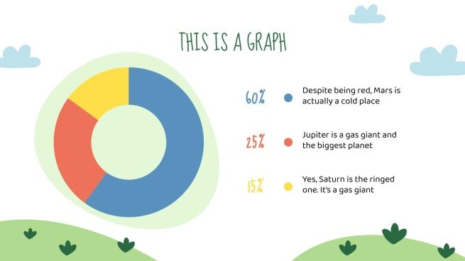 Semaine du jardinage Modèles de présentation