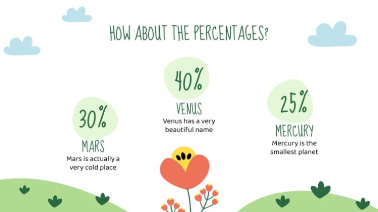 Semaine du jardinage Modèles de présentation