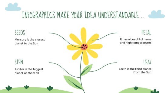 Semaine du jardinage Modèles de présentation