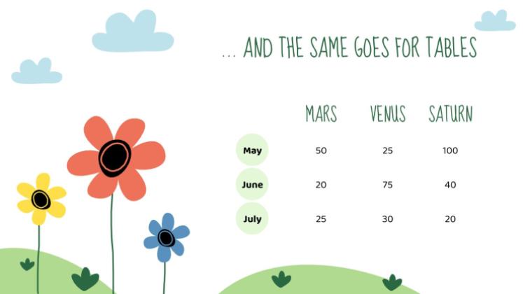 Semaine du jardinage Modèles de présentation