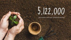 Semaine du jardinage Modèles de présentation