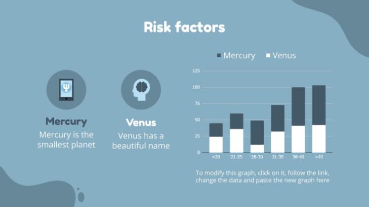Plantilla de presentación Trastorno límite de la personalidad