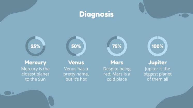 Plantilla de presentación Trastorno límite de la personalidad