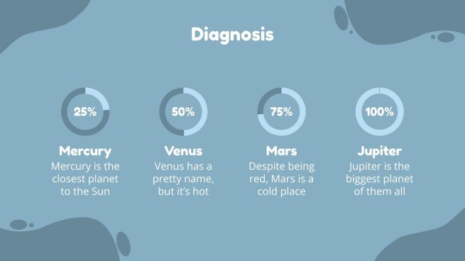 Plantilla de presentación Trastorno límite de la personalidad