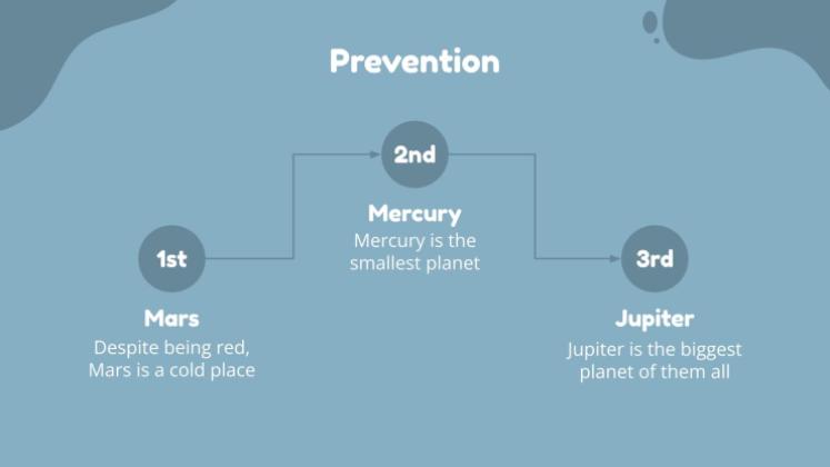 Plantilla de presentación Trastorno límite de la personalidad