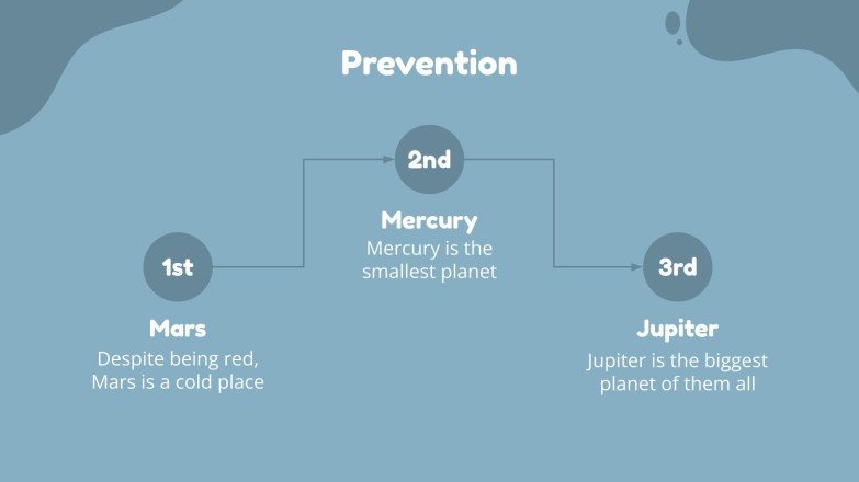 Plantilla de presentación Trastorno límite de la personalidad
