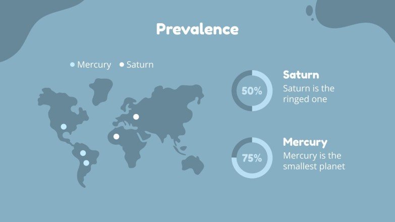 Plantilla de presentación Trastorno límite de la personalidad