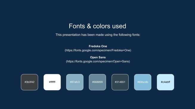 Plantilla de presentación Trastorno límite de la personalidad