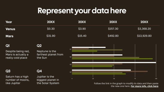 맛있는 핫 코코아 프레젠테이션 템플릿