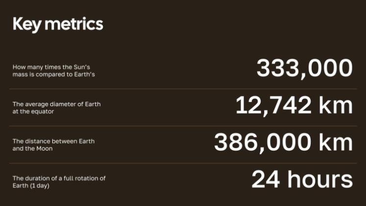 맛있는 핫 코코아 프레젠테이션 템플릿