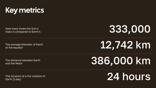 맛있는 핫 코코아 프레젠테이션 템플릿
