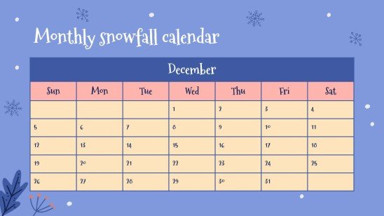 Animation de chutes de neige Modèles de présentation