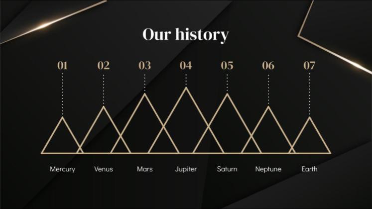 Diaporama Darkle Modèles de présentation