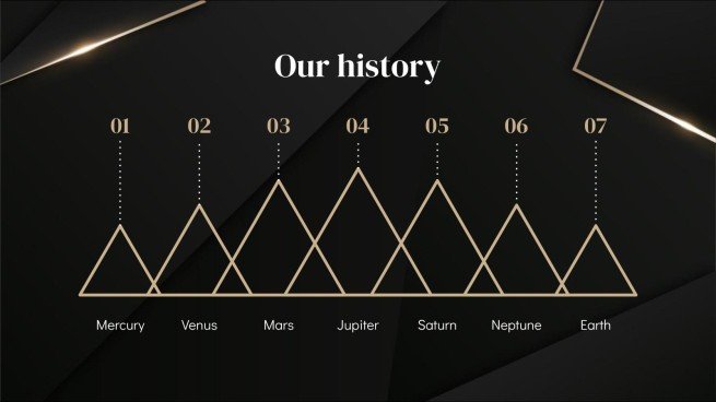 Diaporama Darkle Modèles de présentation