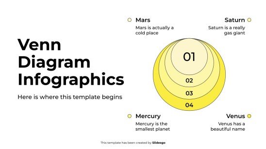 Modelo de apresentação Infográficos de Diagrama de Venn
