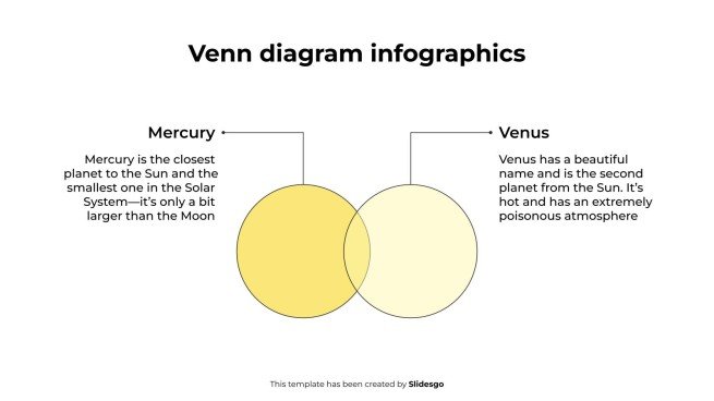 Modelo de apresentação Infográficos de Diagrama de Venn