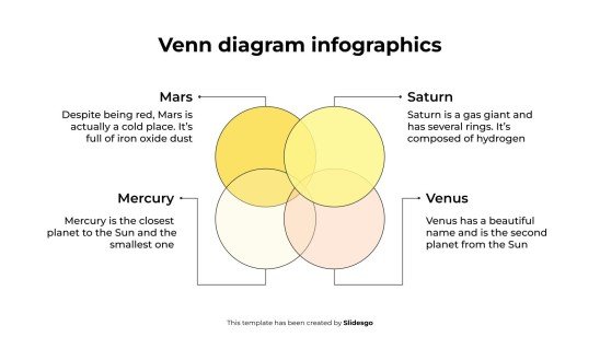 Modelo de apresentação Infográficos de Diagrama de Venn