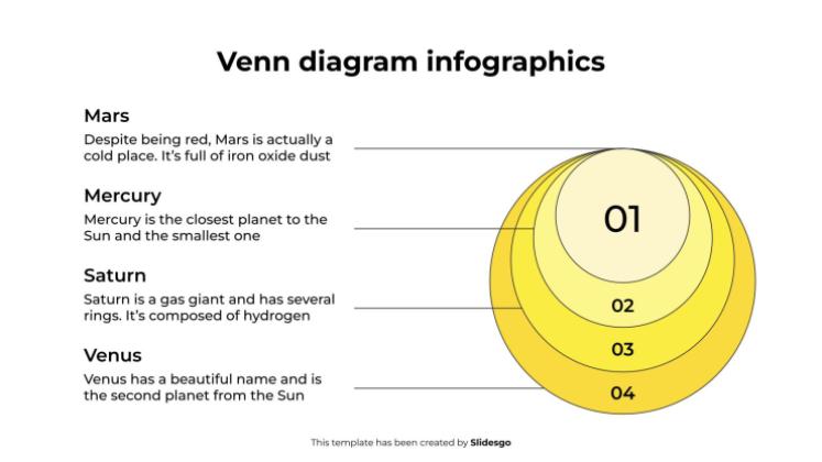 Modelo de apresentação Infográficos de Diagrama de Venn