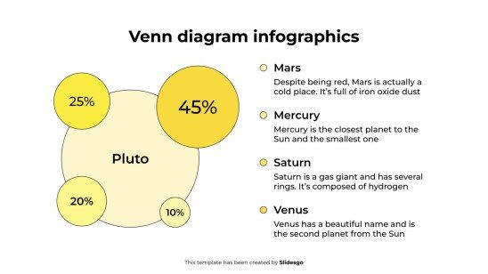 Modelo de apresentação Infográficos de Diagrama de Venn