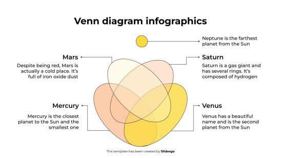 Modelo de apresentação Infográficos de Diagrama de Venn