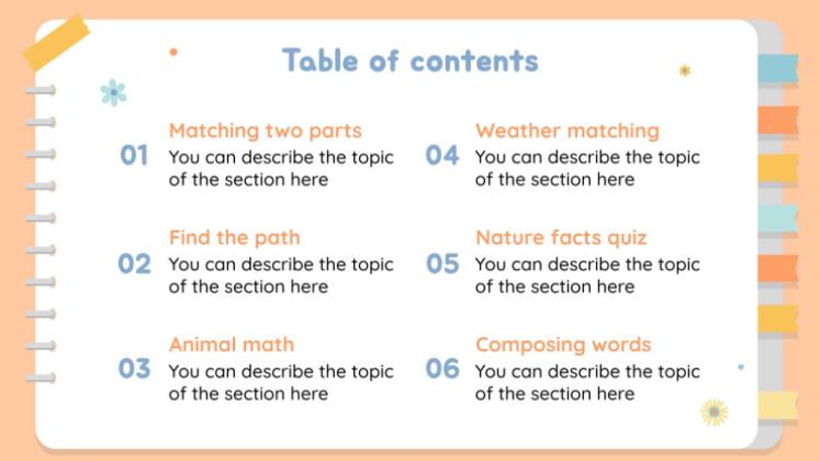Activités éducatives sur la nature Modèles de présentation