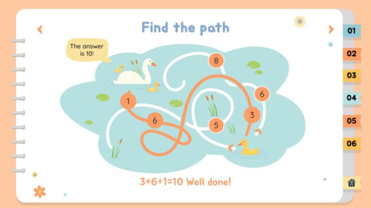 Activités éducatives sur la nature Modèles de présentation