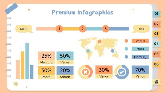Activités éducatives sur la nature Modèles de présentation