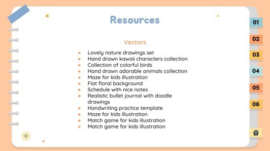 Activités éducatives sur la nature Modèles de présentation