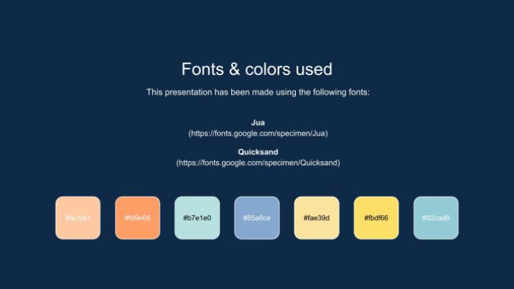 Activités éducatives sur la nature Modèles de présentation