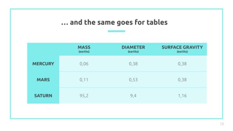 Modelo de apresentação Charme minimalista