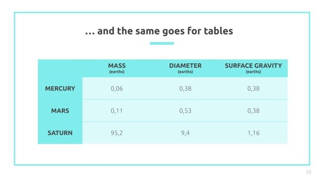 Modelo de apresentação Charme minimalista