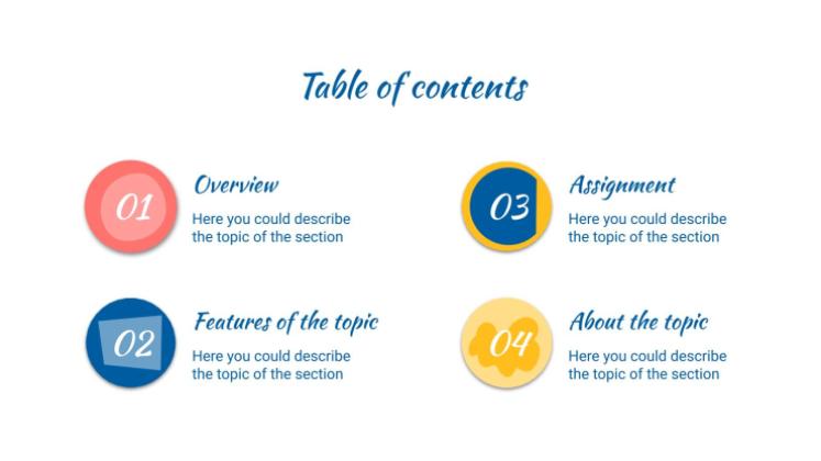 Organizer um dein persuasives Schreiben zu verbessern Präsentationsvorlage