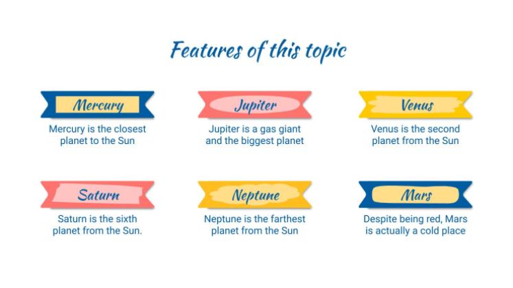 Organizer um dein persuasives Schreiben zu verbessern Präsentationsvorlage
