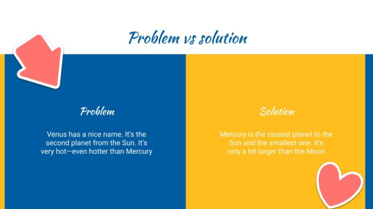 Organizer um dein persuasives Schreiben zu verbessern Präsentationsvorlage