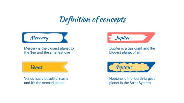 Organizer um dein persuasives Schreiben zu verbessern Präsentationsvorlage