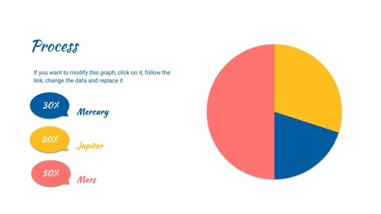 Organizer um dein persuasives Schreiben zu verbessern Präsentationsvorlage