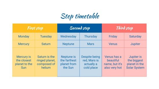 Organizer um dein persuasives Schreiben zu verbessern Präsentationsvorlage