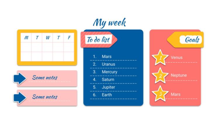 Organizer um dein persuasives Schreiben zu verbessern Präsentationsvorlage