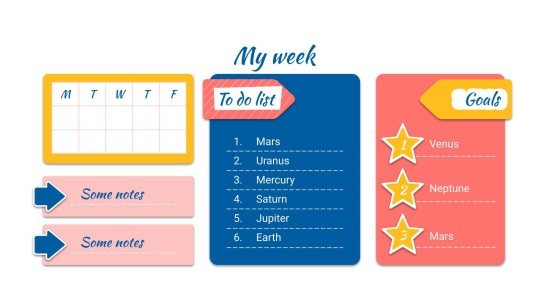 Organizer um dein persuasives Schreiben zu verbessern Präsentationsvorlage