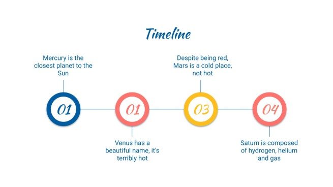 Organizer um dein persuasives Schreiben zu verbessern Präsentationsvorlage