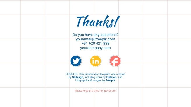 Organizer um dein persuasives Schreiben zu verbessern Präsentationsvorlage