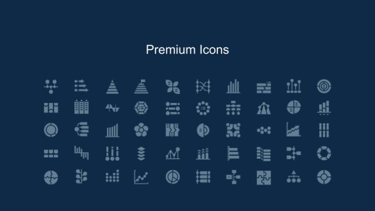Organizer um dein persuasives Schreiben zu verbessern Präsentationsvorlage