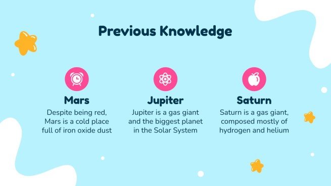 Planificateur hebdomadaire pour l’école primaire Modèles de présentation