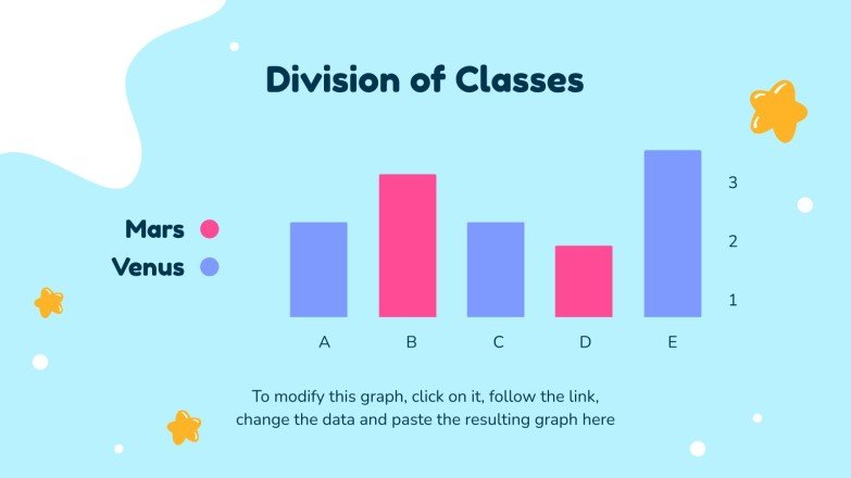 Planificateur hebdomadaire pour l’école primaire Modèles de présentation