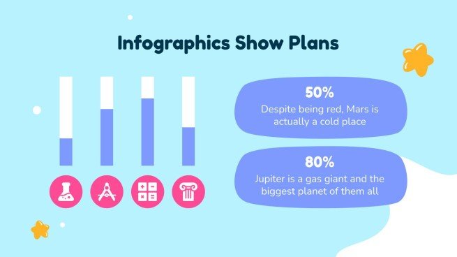 Planificateur hebdomadaire pour l’école primaire Modèles de présentation