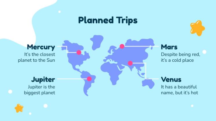 Planificateur hebdomadaire pour l’école primaire Modèles de présentation